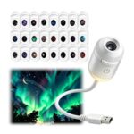 DEAL STACK – 2-in-1 Galaxy Star Projector and Holographic Night Light