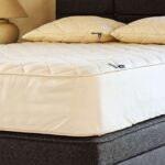 Deluxe Washable Wool Mattress Protector – Single