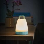 Eureka Portable White USB-powered Table light – free cc only