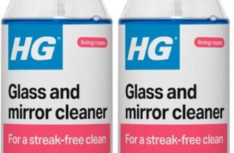 HG Glass and Mirror Cleaner 500ml (Pack of 2)