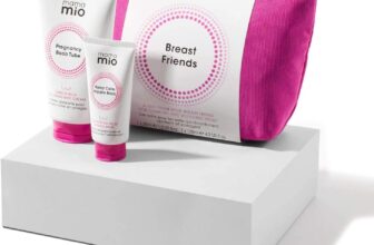 Mama Mio Breast Friends Pregnancy Gift Set Self Care Set For Sore Boobs and Nipples Pregnancy and Breastfeeding Safe