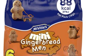 McVities Mini Gingerbread Men, 19 g (Pack of 6)