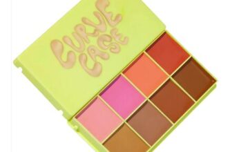 Mitchell Curve Case Cream Makeup Palette Light
