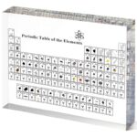 Mukarisk Periodic Table With Real Elements Inside – Acrylic Display With Element Samples