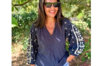 Navy Aztec Sleeve Button through Top