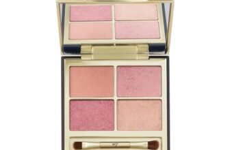 No7 Pro Artist Eyeshadow Palette round of Applause