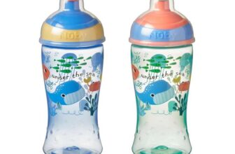 Nuby Super Slurp Free-Flow Water Bottle, 2-Pack, 360ml – Discount at Checkout