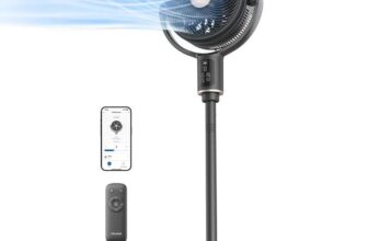 PELONIS by Midea AeroFan Dual Blade 10 Smart WiFi Standing Fan with Remote ( Same Day Delivery sel regions / Alexa ) w/voucher