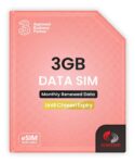 Three 3GB Preloaded 5G Data SIM Only Per Month – Loaded Each Month Until September 2028 – w/Code