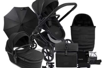 iCandy Peach 7 STUDIO Complete Bundle