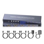 4K60Hz HDMI KVM Switch, 4-Port, Dual-Switch, Share Monitor & Keyboard/Mouse