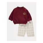 Adventure Back Print Sweatshirt and Check Joggers Outfit