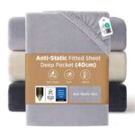 Bedsure Double Fleece Fitted Sheet – Deep Pocket, Anti-Static, Grey with checkout discount Sold by Bedsure EU / FBA