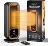 Electric Heater, 1500W Portable Heater Fan with 3 Modes & LED Display