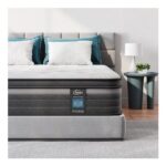 TeQsli King 5ft 10-Inch Pocket Sprung Mattress in a Box