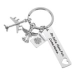 Travel Keychain