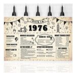 Back in 1976 50th Birthday Backdrop – Yellow