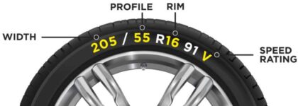 Continental SPORTCONTACT5 SEAL 235/45 V 20 Tyres
