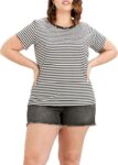 Levis Womens Pl the Perfect Tee T-Shirt Raita Stripe Caviar (Pack of 1) – XXXL