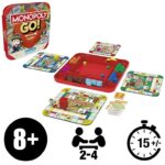 Monopoly GO Family Fun Board Game – Sold by True Toys