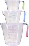 Plastic Measuring Jug Set of 3, Measuring Jugs with Angled Grip Handles,BPA-freeTransparent – 200 / 400 / 900ml – Sold by SGAONSN / FBA