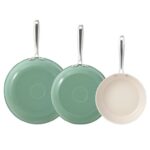 Redchef Non Stick Ceramic Frying Pan Set, 20 24 28cm Skillet Set – Sold by Redchefhome / FBA