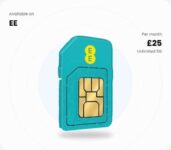 Rolling 30 day Unlimited Data SIM