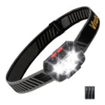 Vinabo LED Headlamp