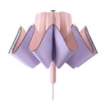 Windproof Automatic Folding Travel Umbrella – Large