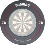 Winmau Blade Series Dartboard Surround Ring