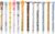 12 Pcs Erasable Pens 0.5mm Erasable Gel Pens with Animal Motifs Designs