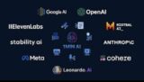 1min.AI: Lifetime Subscription – Pro Plan – $24.97