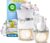 Air Wick Linen & White Orchid Advanced Electrical Plug-In Kit 19ml, Lasts for up to 100 days, Air Freshener