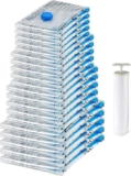 Amazon Basics Vacuum Compression Zipper Storage Bags with Hand Pump, 20 Count, 4 Pack of 5 (Small, Medium, Large & Jumbo), Multiple, Clear