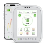 BREATHE Airmonitor plus Indoor Air Monitor: CO2, PM2.5, App Gen2
