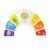 Baby Einstein / Glow & Discover Light Bar Activity Toy / Baby Sound / Tummy Time Toy / 3 months