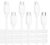 Cable Matters 3-Pack 60W USB-C 3m Cable, 480Mbps (White) Sold By Cable Matters – FBA