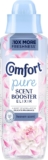 Comfort Heaven Scent Scent Booster Dermatologist-Recommended Long Lasting Fragrance Elixir Gentle next to Sensitive Skin 460 ml