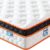 Double Mattresses 4FT6, Gel Memory Foam & Individually Pocket Sprungs Hybrid Medium Firm Double Mattress, Cooling Double Bed Mattress, Orthopedic, Back Pain Relief 135x190x23cm