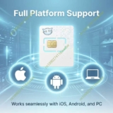 ESIM To Physical Card, Preset 1GB EU Data&100MB Global Data, 430KiB, Support STK, Same As 9esim 5ber Estk – W/Code – Shop1104164064 Store
