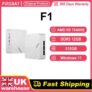 Firebat F1 Mini PC AMD Ryzen 5 7640HS DDR5 12GB RAM 512GB SSD WiFi6 USB4.0 (with code & PayPal discount) ERVPES Global Outlet Store