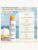 Garnier Ambre Solaire Kids SPF 50 Sensitive Advanced Anti-Sand Mist 150ml – Kids/Original