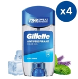 Gillette Cool Wave Bund le