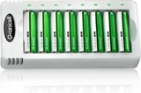 Granicell AA Rechargeable Batteries with Charger, 8 Slot Smart Battery Charger with 8 Pcs 2800mAh High Capacity NiMH AA Batteries, USB Smart Charging