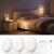 Homelist Motion Sensor Lights Indoor, Soft Indirect Diffused 1500mAh Rechargeable Bedside Lamp with 3 Colour & Dimming, Night Lights for Stairs, Bedroom, Hallway, Bathroom, Seniors, Kids, 3 Pack