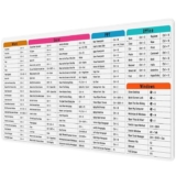 Jialong XXL Non-Slip Gaming & Office Mouse Pad with MS Office & Windows Shortcuts (9004003mm)