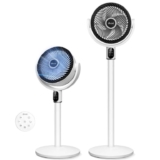 Levoit 20dB Ultra Quiet Standing Pedestal Fan, 1740m³/h Powerful Airflow, Air Circulation – Early Prime Day Deal