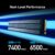 Lexar NM790 2TB PCIe Gen 4 NVMe M.2 SSD with Heatsink – LNM790X002T-RN9NG