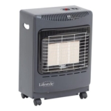 Lifestyle Grey Mini Heatforce Cabinet Heater 4200W