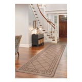 Machine Washable Hallway Kitchen Non Slip Door Mat